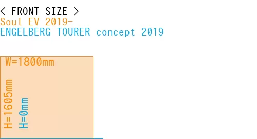 #Soul EV 2019- + ENGELBERG TOURER concept 2019